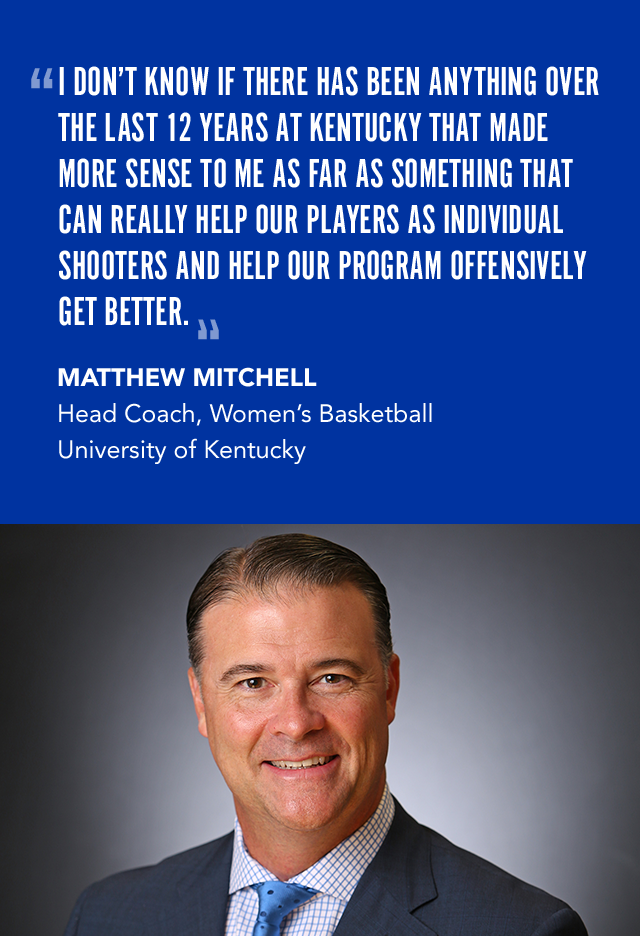 How the Kentucky Wildcats Use Data to Position Themselves For Success