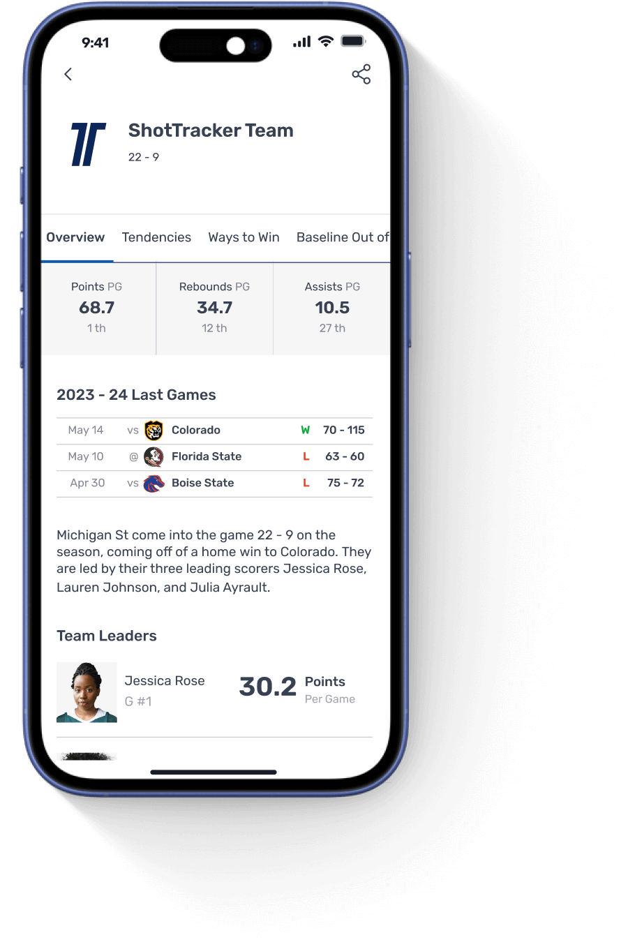 Scout | ShotTracker | AI Driven Coaching Assistant & Scouting System