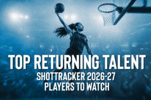 Top Returning Women's Basketball Players