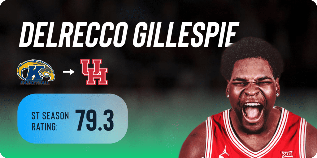 Delrecco Gillespie transfer from Kent State to Houston ShotTracker 