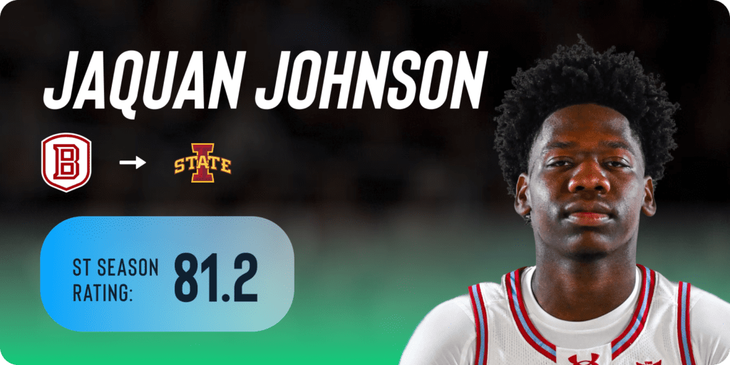 Jaquan Johnson transfer from Bradley Braves ShotTracker