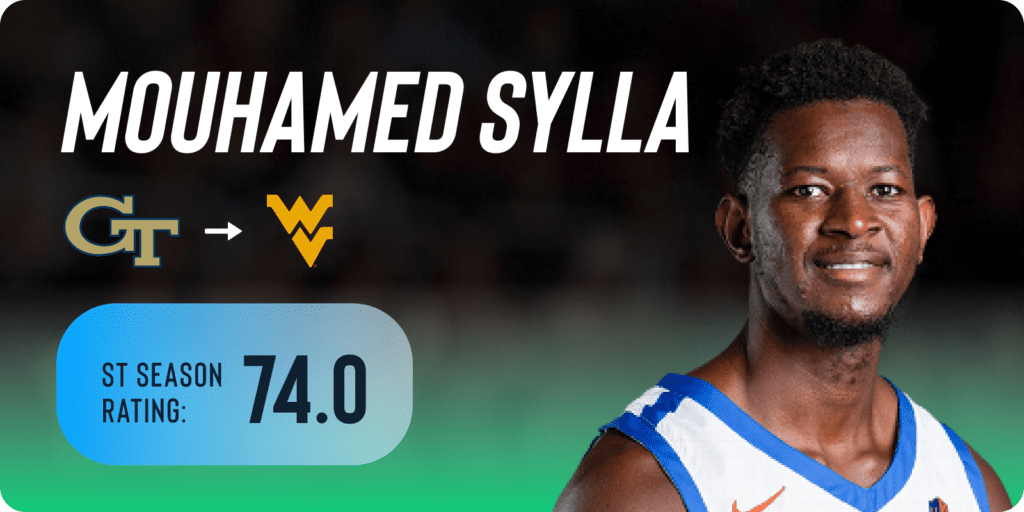 Mouhamed Sylla West Virginia basketball transfer Shottracker